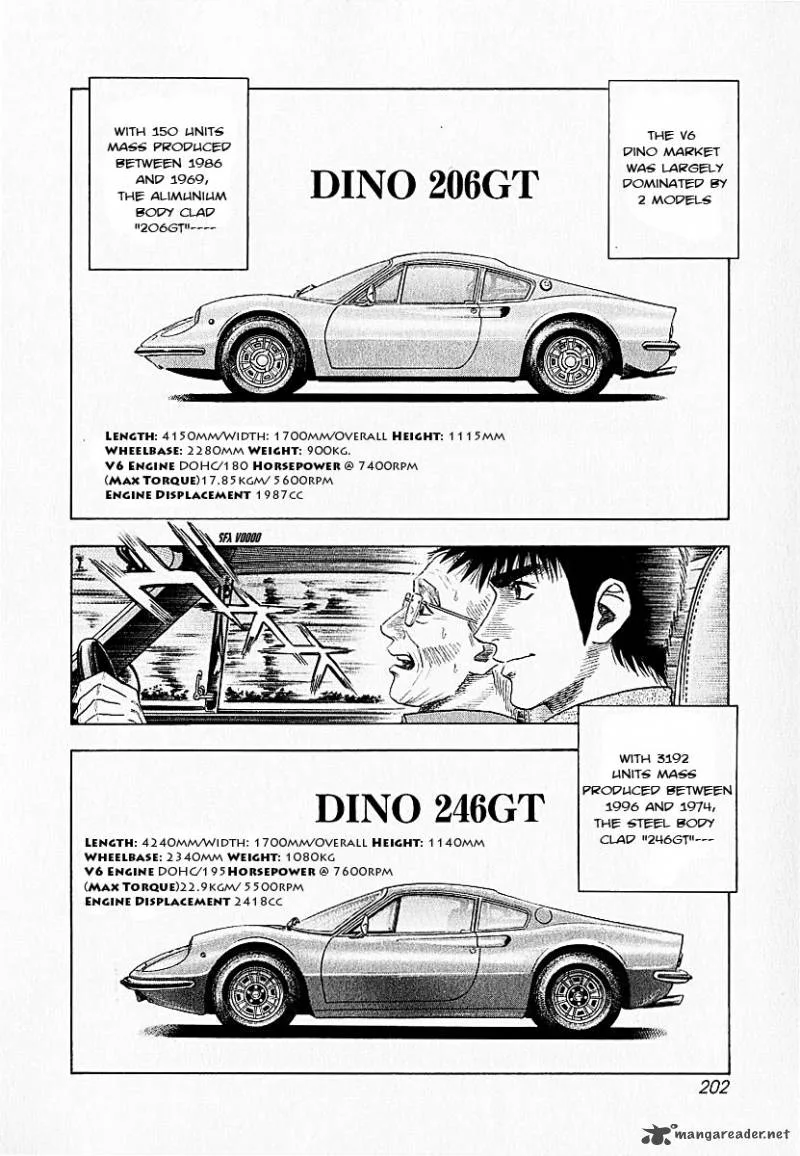 Countach Chapter 24 page 5