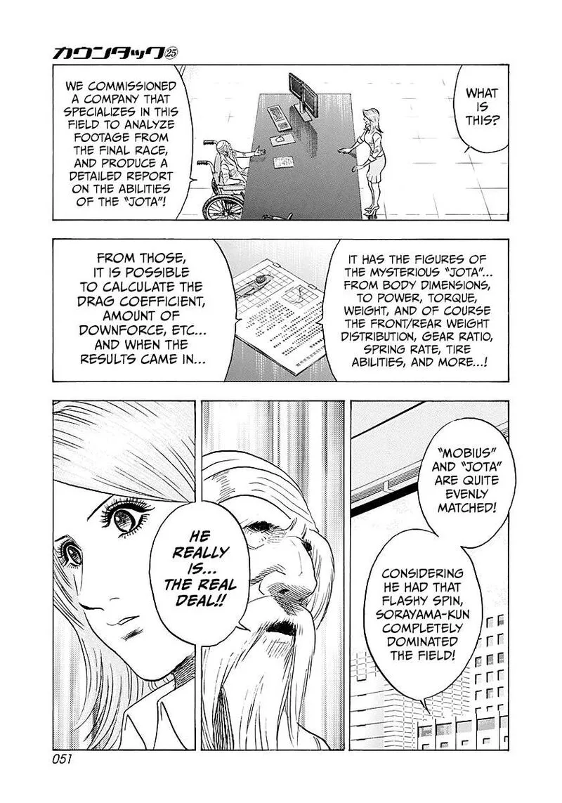 Countach Chapter 248 page 12