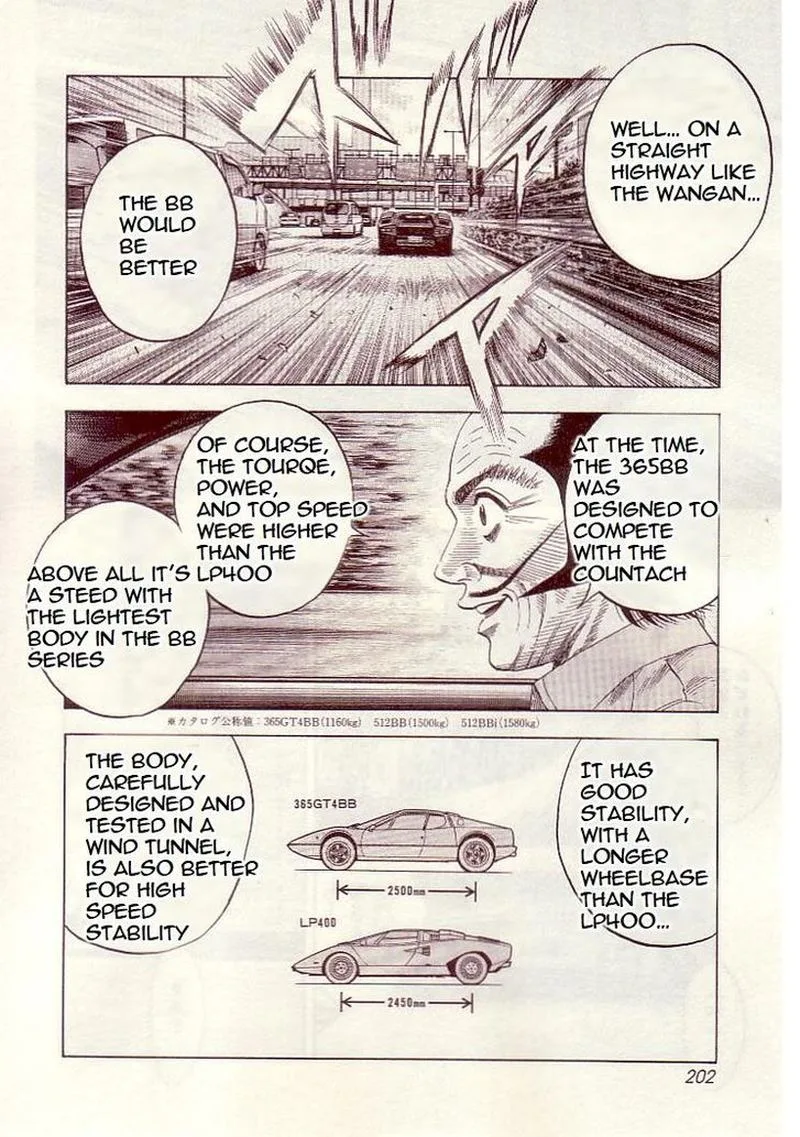 Countach Chapter 35 page 8