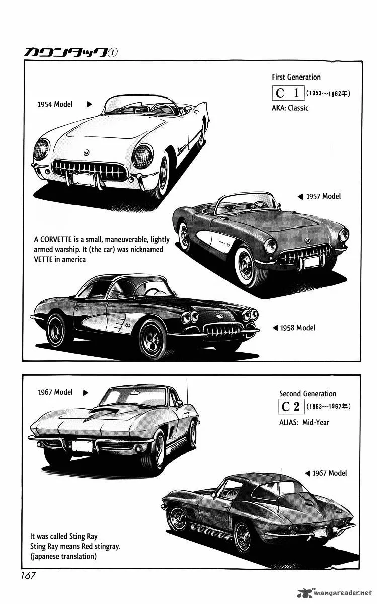 Countach Chapter 4 page 4