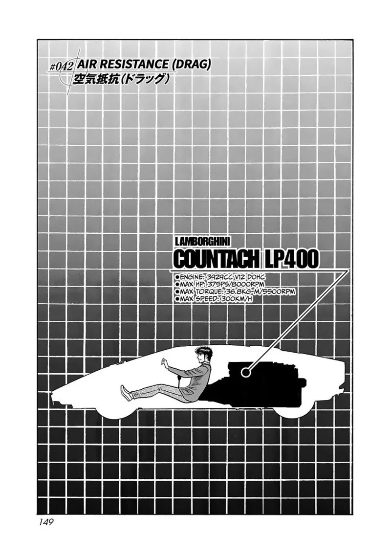 Countach Chapter 42 page 1