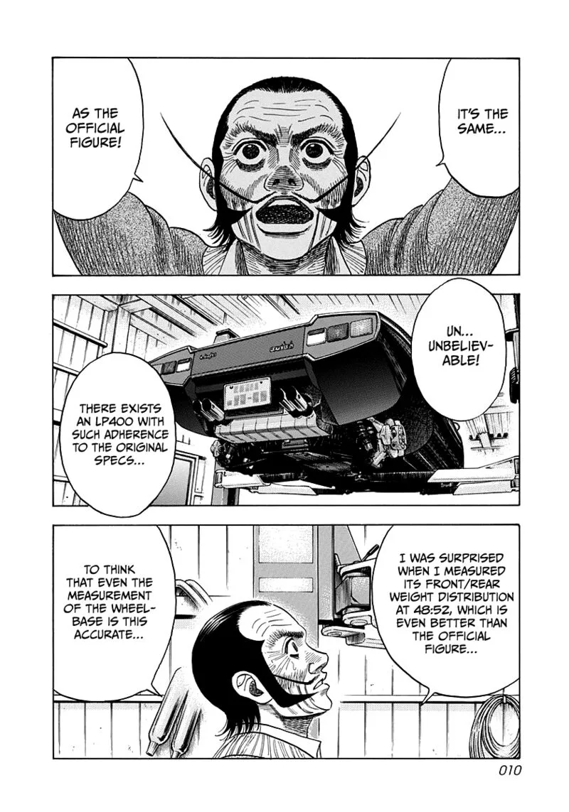 Countach Chapter 44 page 8