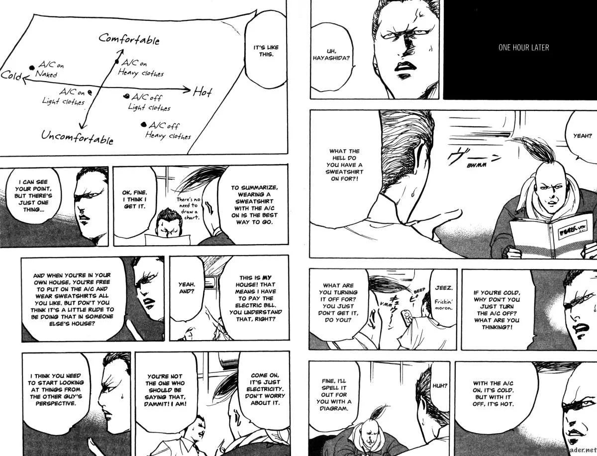 Cromartie High School Chapter 11 page 65