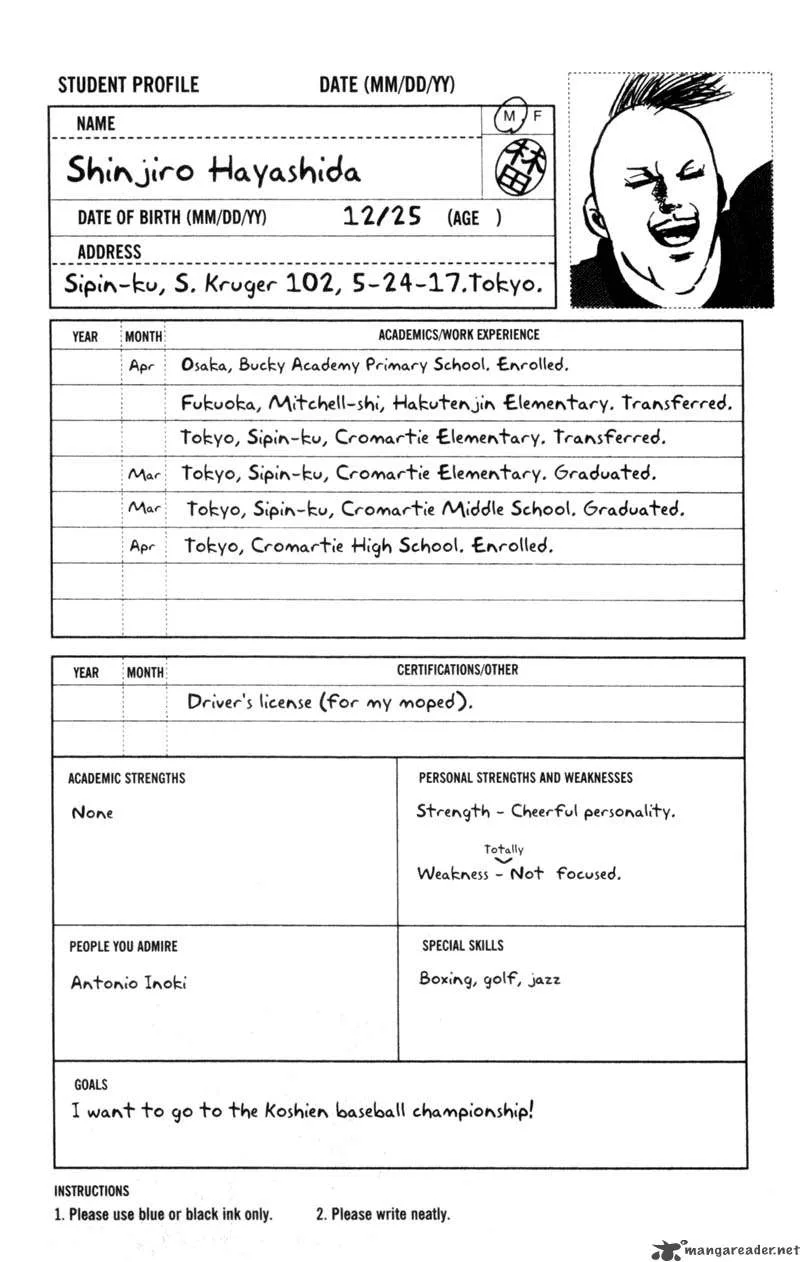 Cromartie High School Chapter 3 page 21
