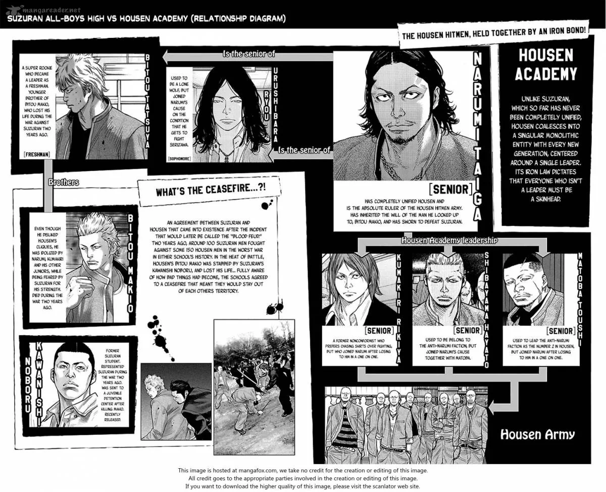 Crows Zero II - Suzuran x Houen Chapter 23 page 6