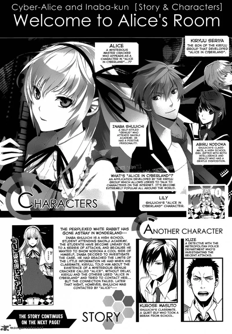 Cyber Alice and Inaba-kun Chapter 2 page 2
