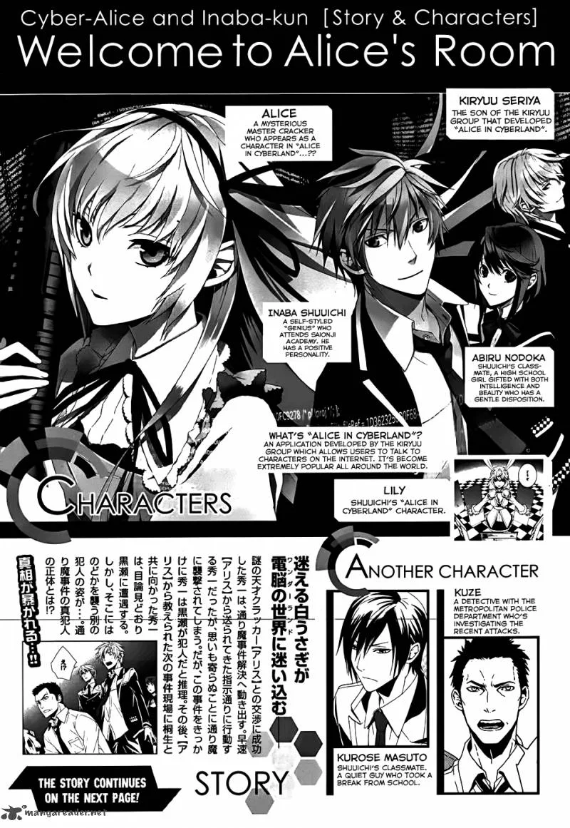 Cyber Alice and Inaba-kun Chapter 4 page 2