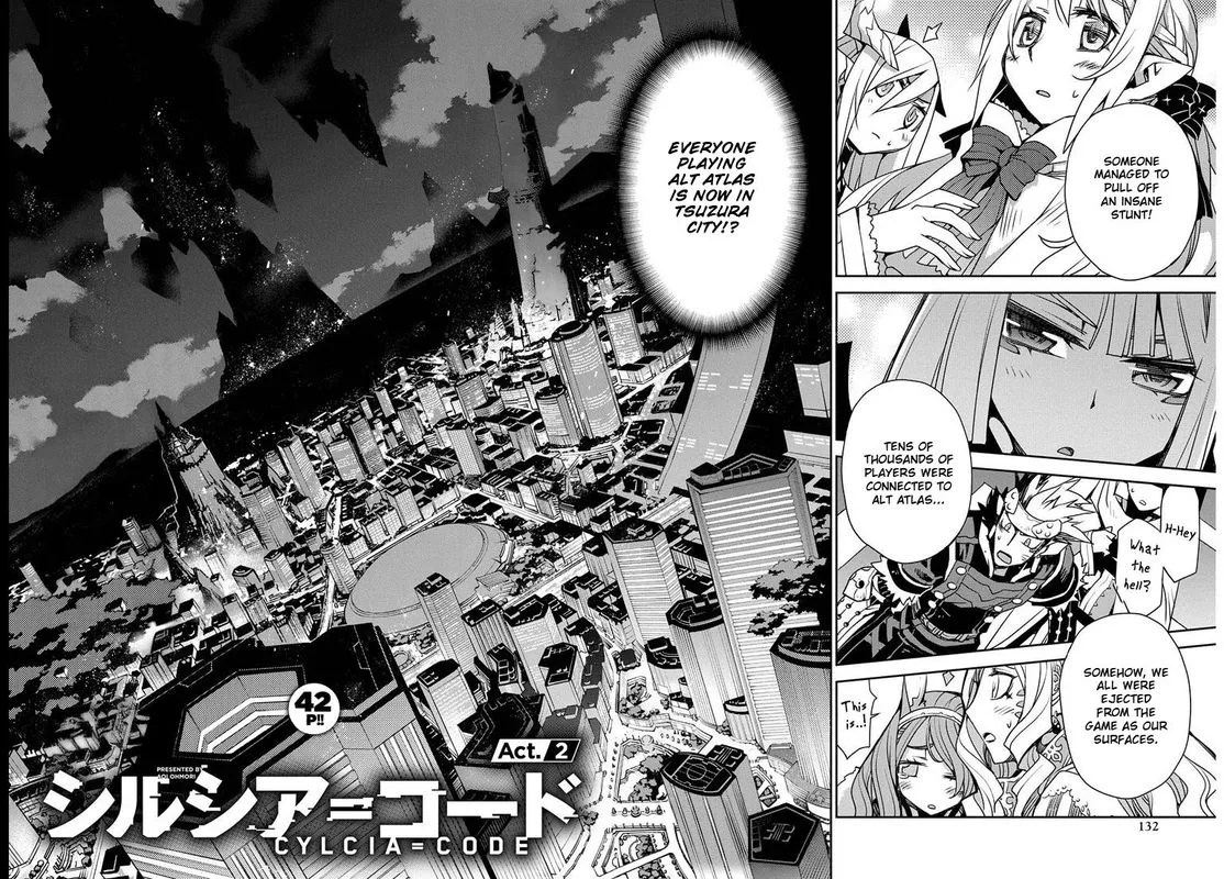 Cylcia = Code Chapter 2 page 4