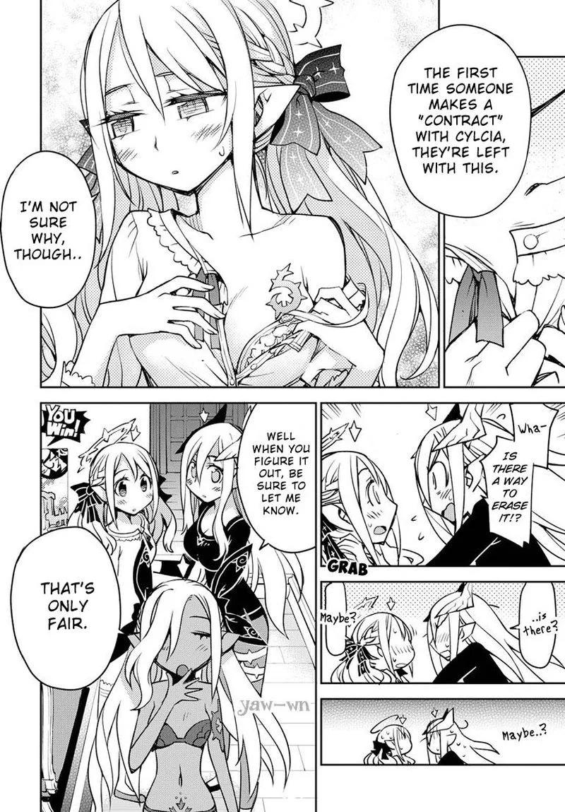 Cylcia = Code Chapter 6 page 6