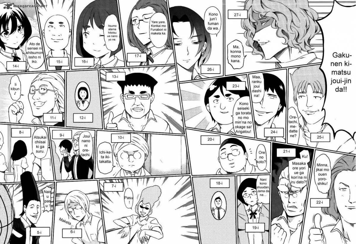 D-Frag Chapter 78 page 2