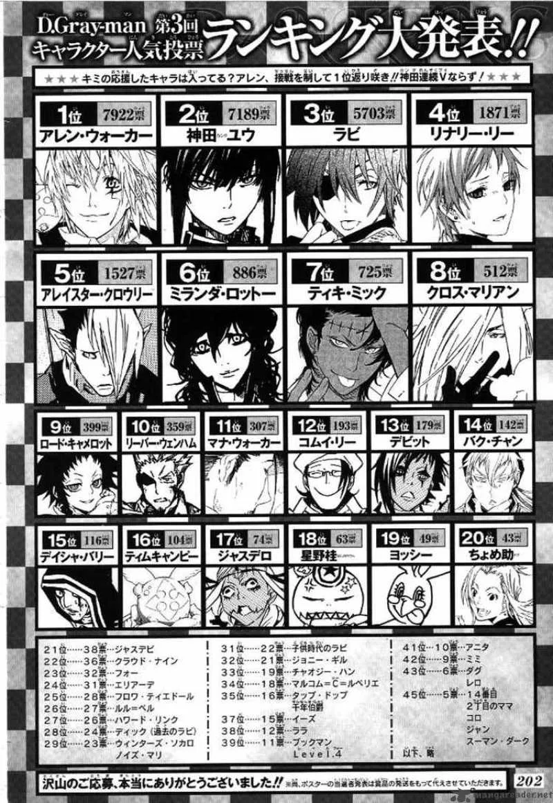 D.Gray-Man Chapter 171 page 2