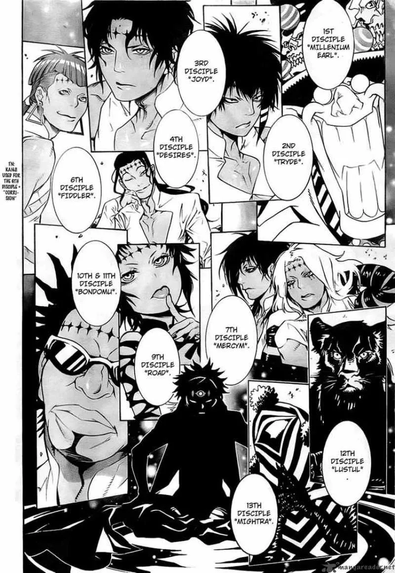 D.Gray-Man Chapter 187 page 8