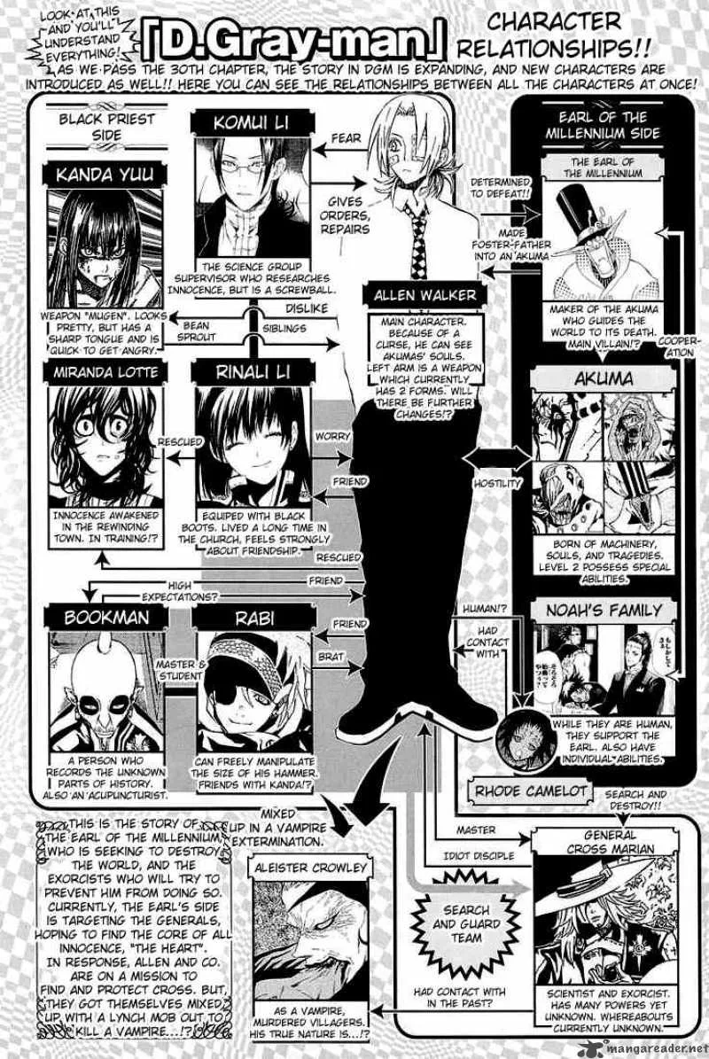 D.Gray-Man Chapter 33 page 21