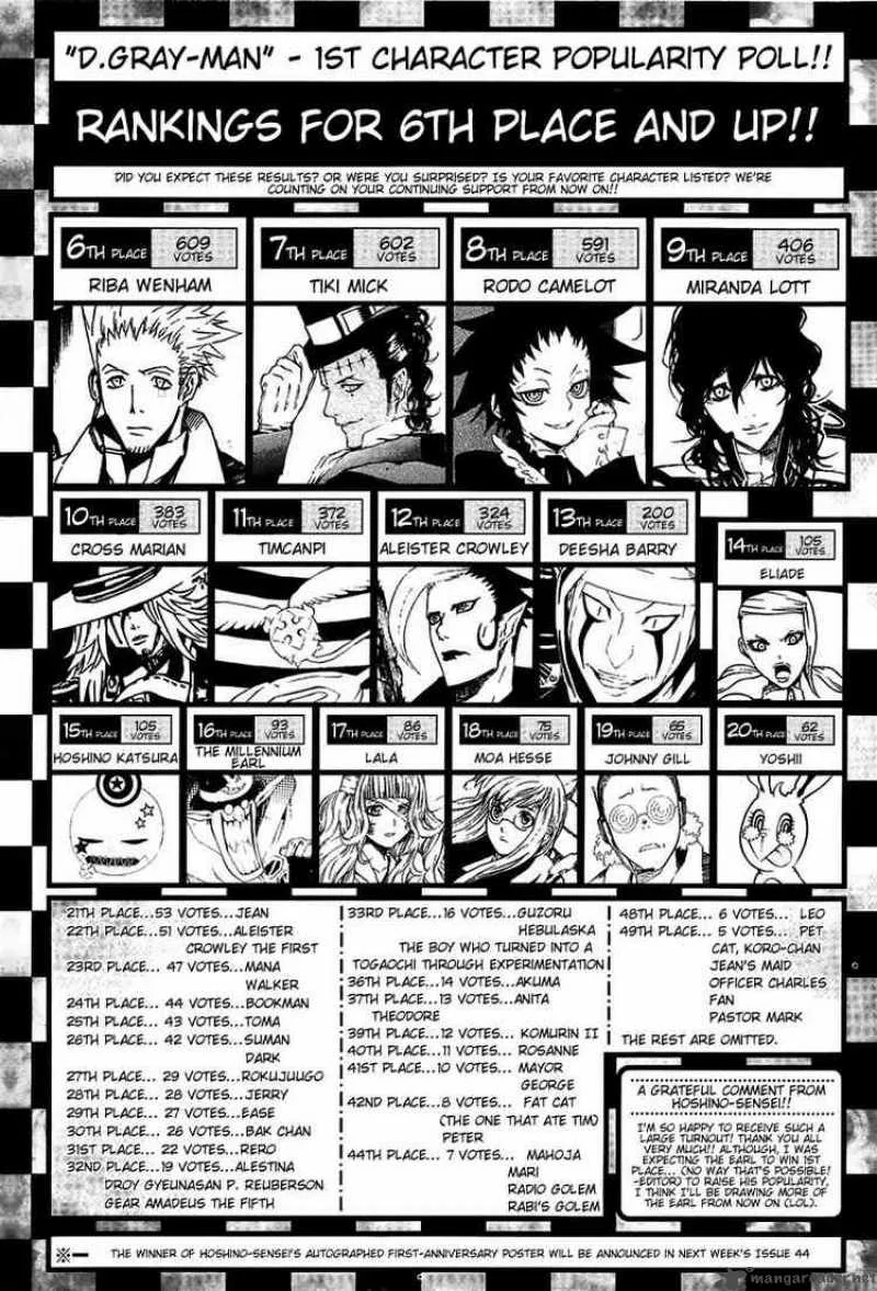 D.Gray-Man Chapter 63 page 4