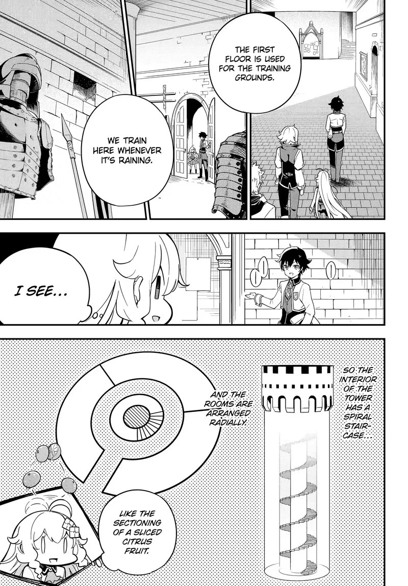 Dad Is a Hero, Mom Is a Spirit, I'm a Reincarnator Chapter 43.1 page 7