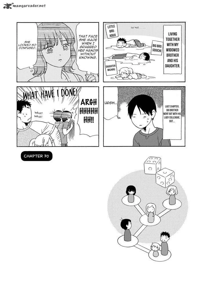 Dad, the Beard Gorilla and I Chapter 70 page 2