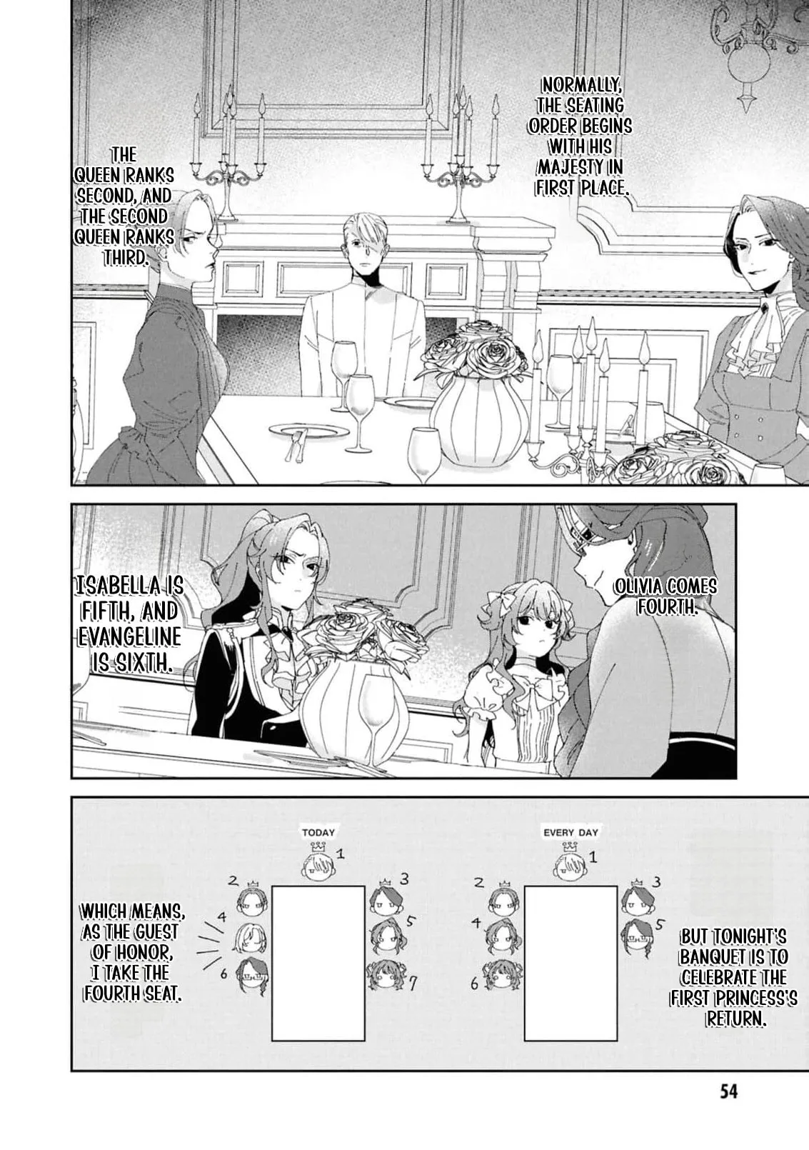 Daiichiojo Lucia no Kikan to Kareinaru Kaishingeki Chapter 2 page 8