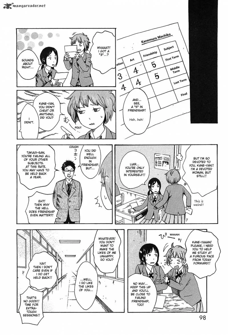 Dainana Joshikai Houkou Chapter 8 page 12