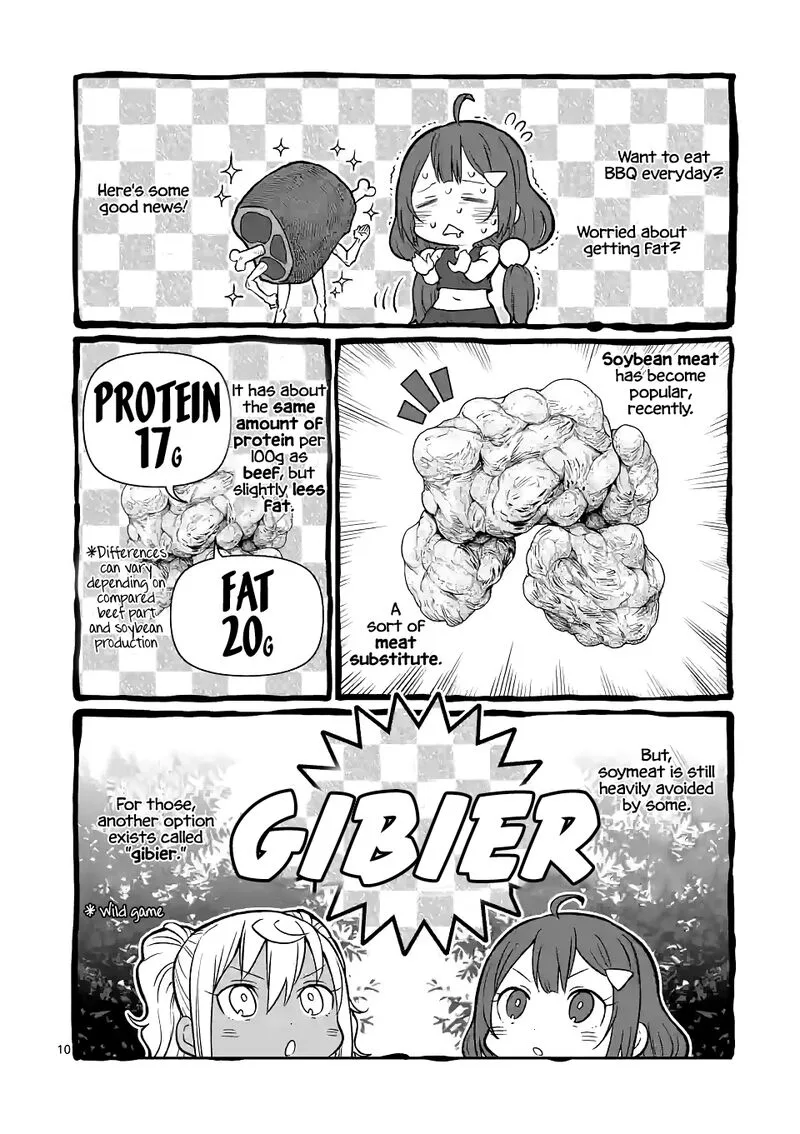 Danberu nan kiro moteru? Chapter 171 page 10