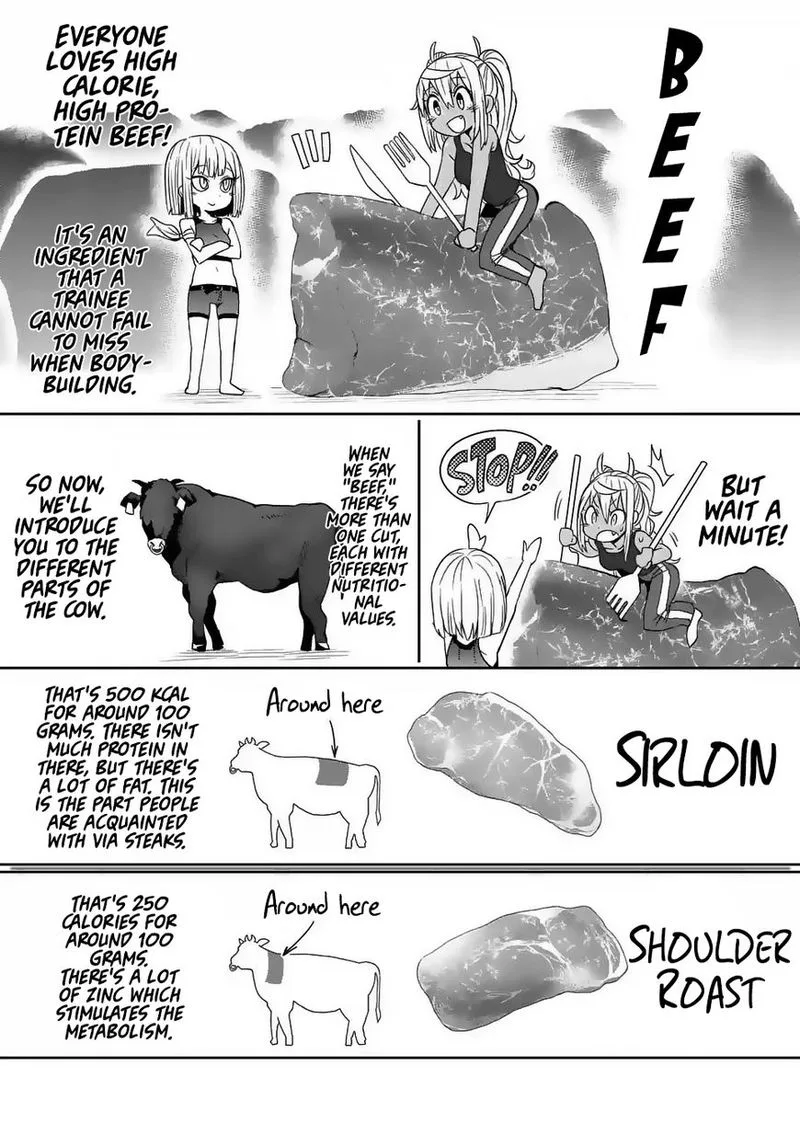 Danberu nan kiro moteru? Chapter 20 page 7