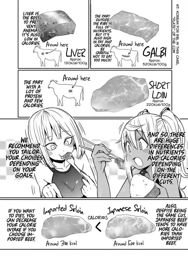 Danberu nan kiro moteru? Chapter 20 page 8