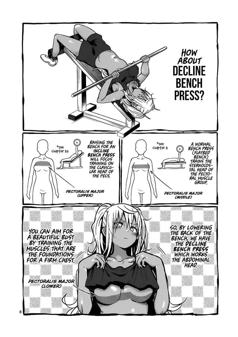 Danberu nan kiro moteru? Chapter 52 page 8