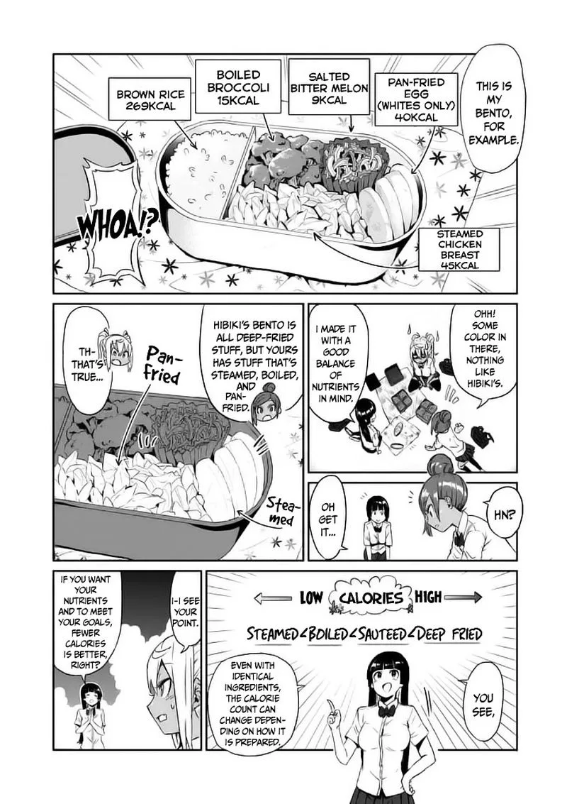 Danberu nan kiro moteru? Chapter 7 page 8