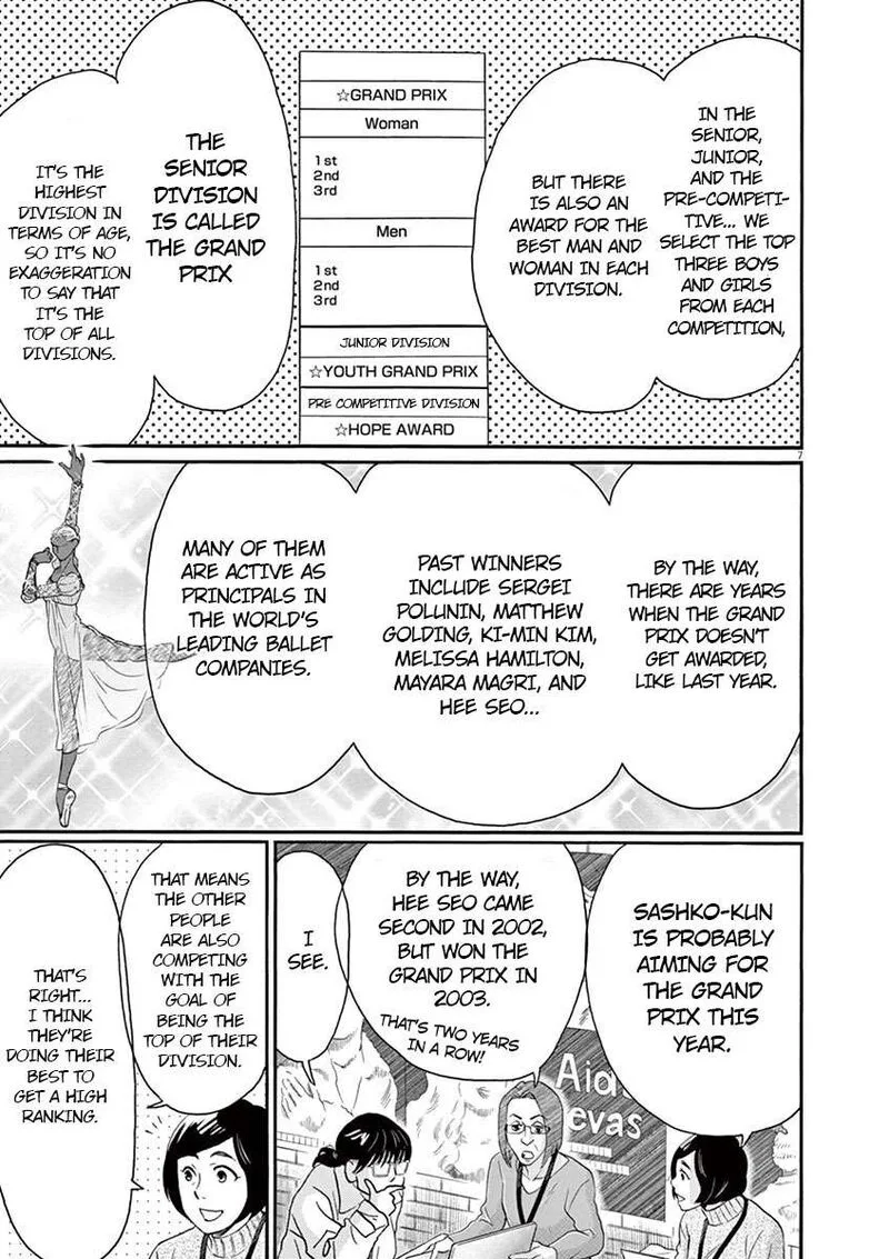 Dance Dance Danseur Chapter 140 page 7