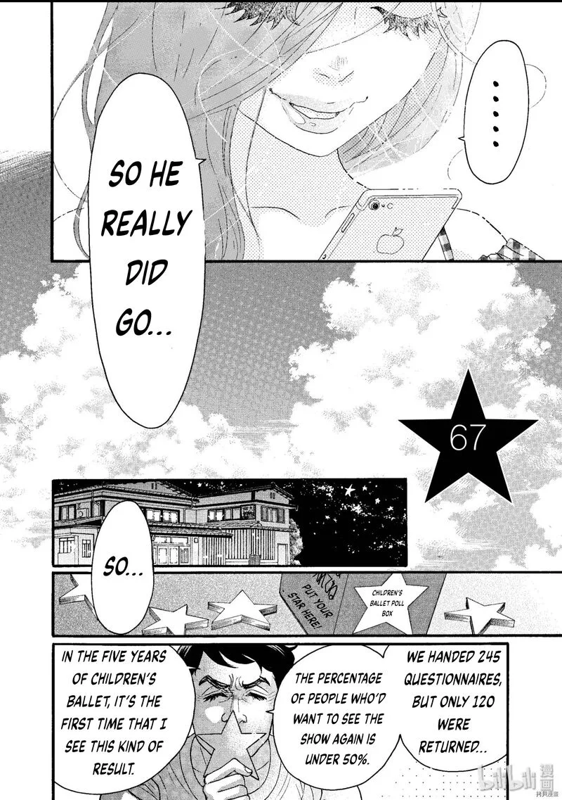 Dance Dance Danseur Chapter 67 page 2