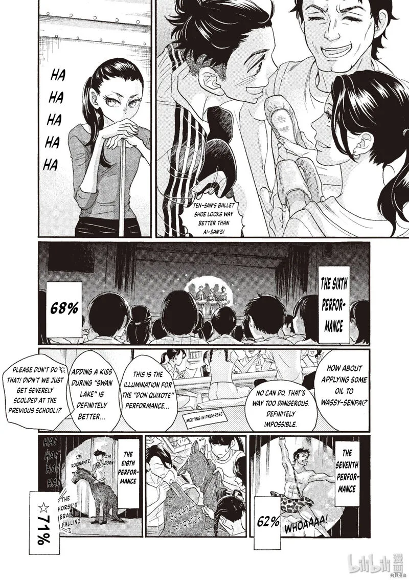 Dance Dance Danseur Chapter 70 page 13