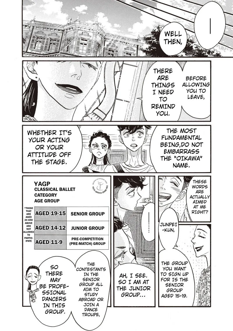 Dance Dance Danseur Chapter 80 page 6