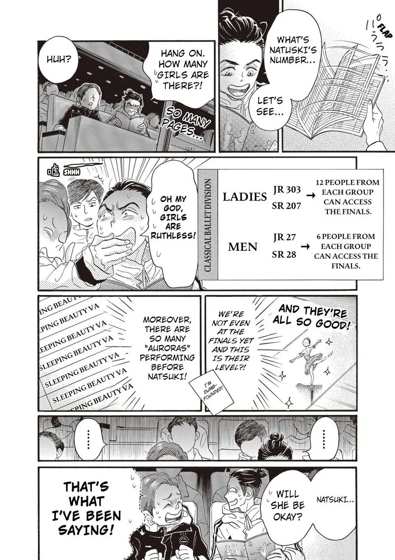 Dance Dance Danseur Chapter 86 page 8