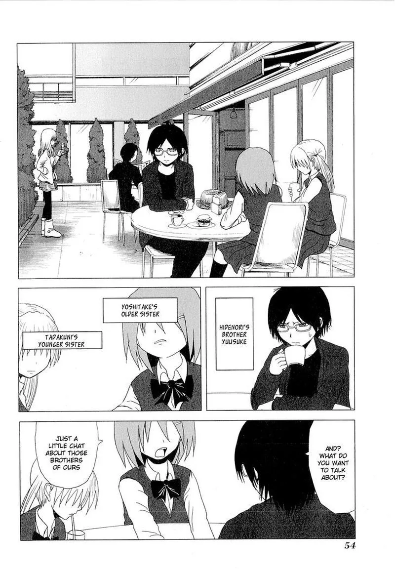 Danshi Koukousei no Nichijou Chapter 40 page 2