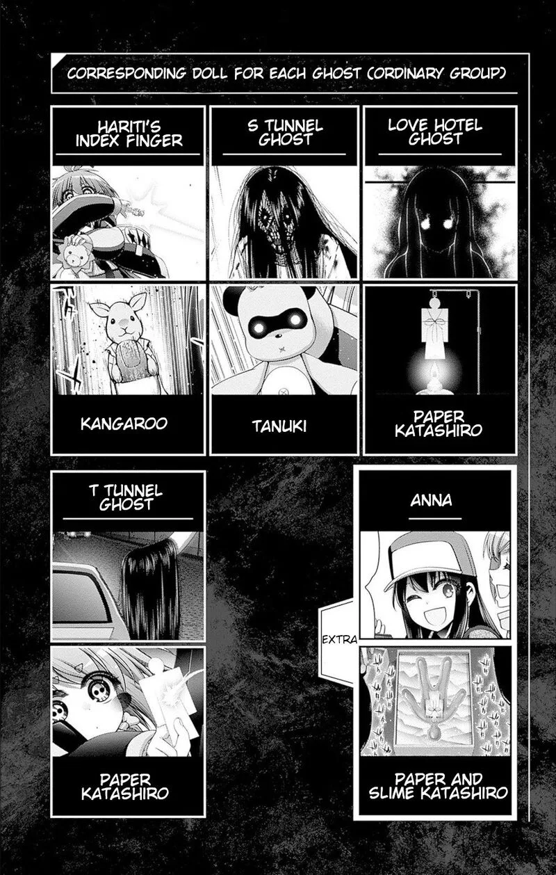 Dark Gathering Chapter 43 page 44