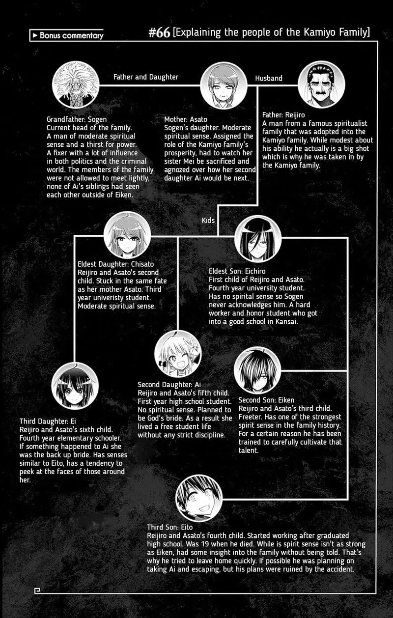 Dark Gathering Chapter 67.5 page 2