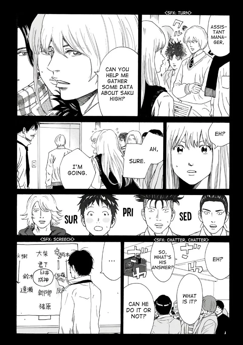 Days Chapter 318 page 7