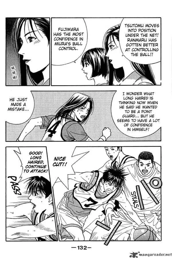 Dear Boys Act II Chapter 12 page 36