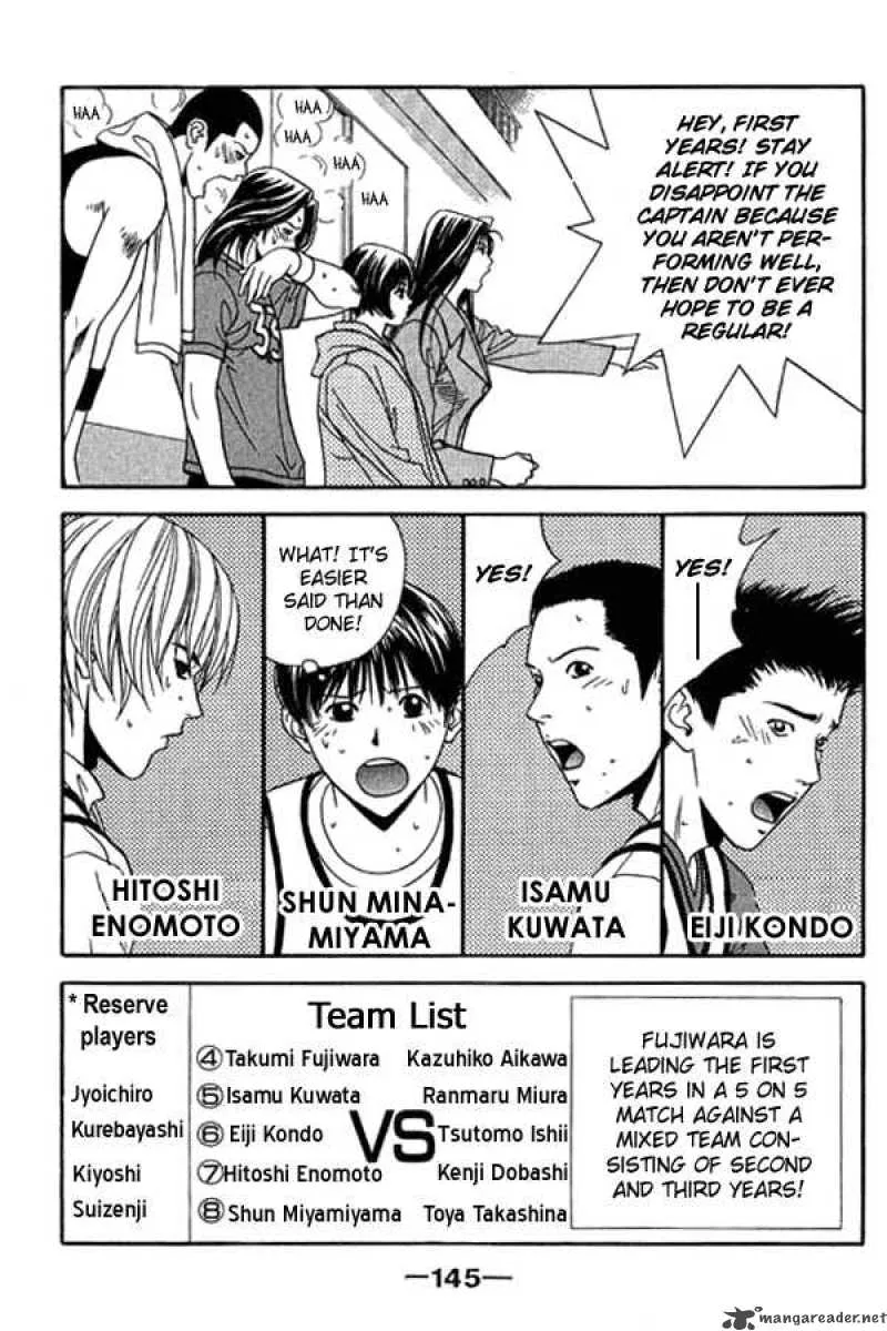 Dear Boys Act II Chapter 13 page 3