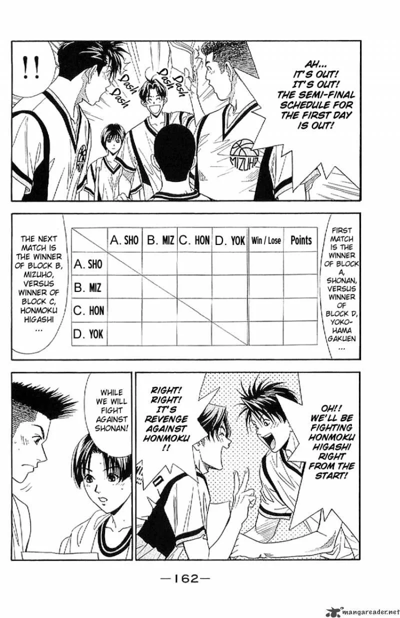 Dear Boys Act II Chapter 18 page 30