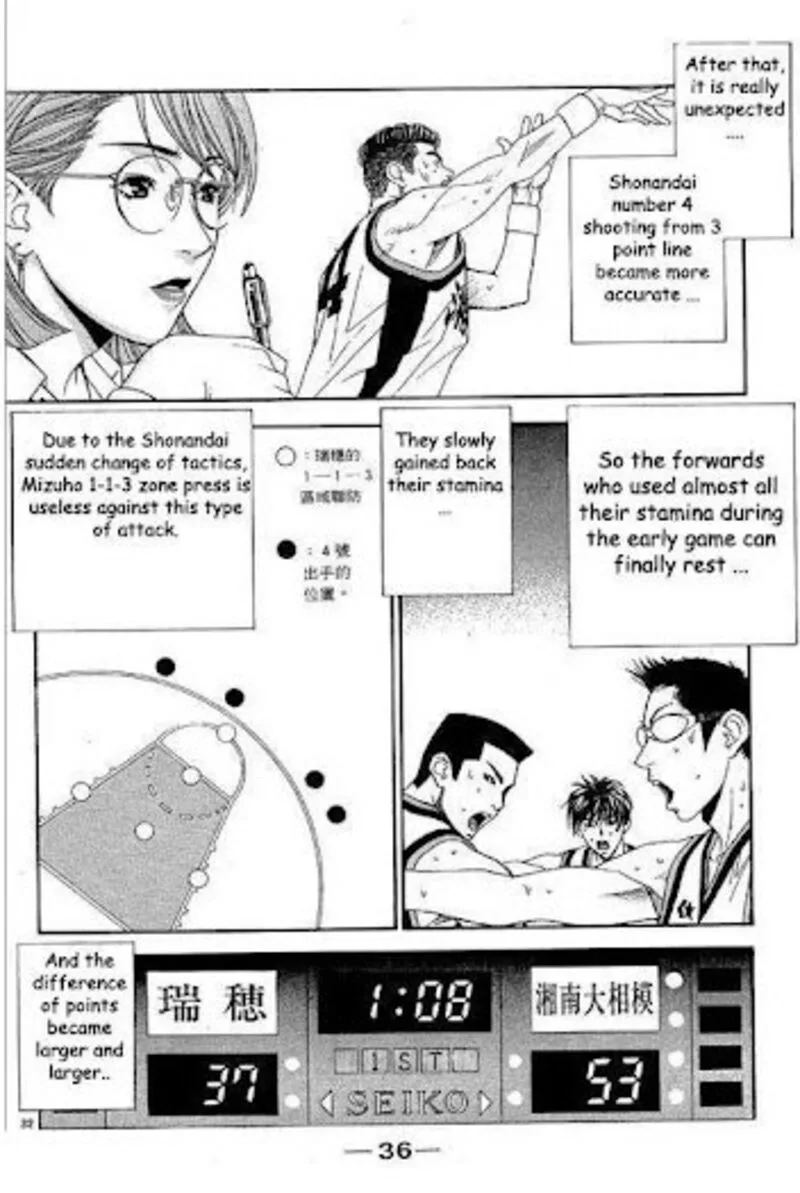 Dear Boys Act II Chapter 30 page 41
