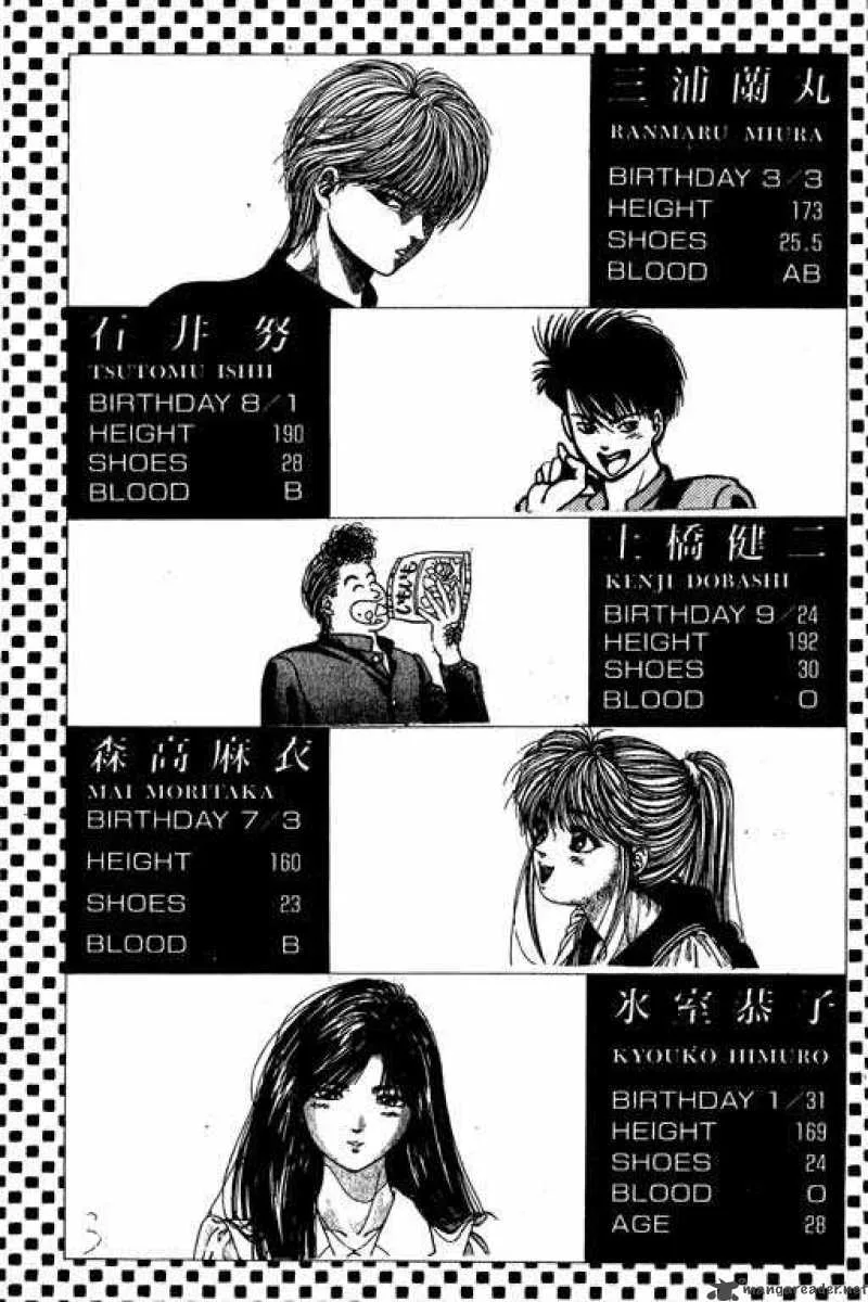Dear Boys Chapter 1 page 3