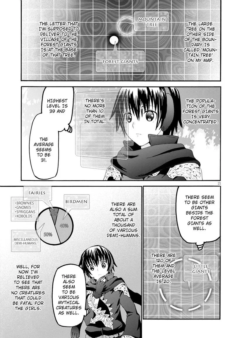 Death March kara Hajimaru Isekai Kyousoukyoku Chapter 53 page 20