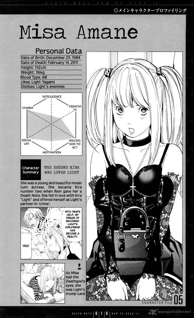 Death Note Chapter 109 page 17
