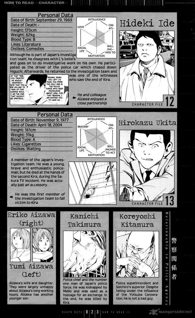Death Note Chapter 109 page 24