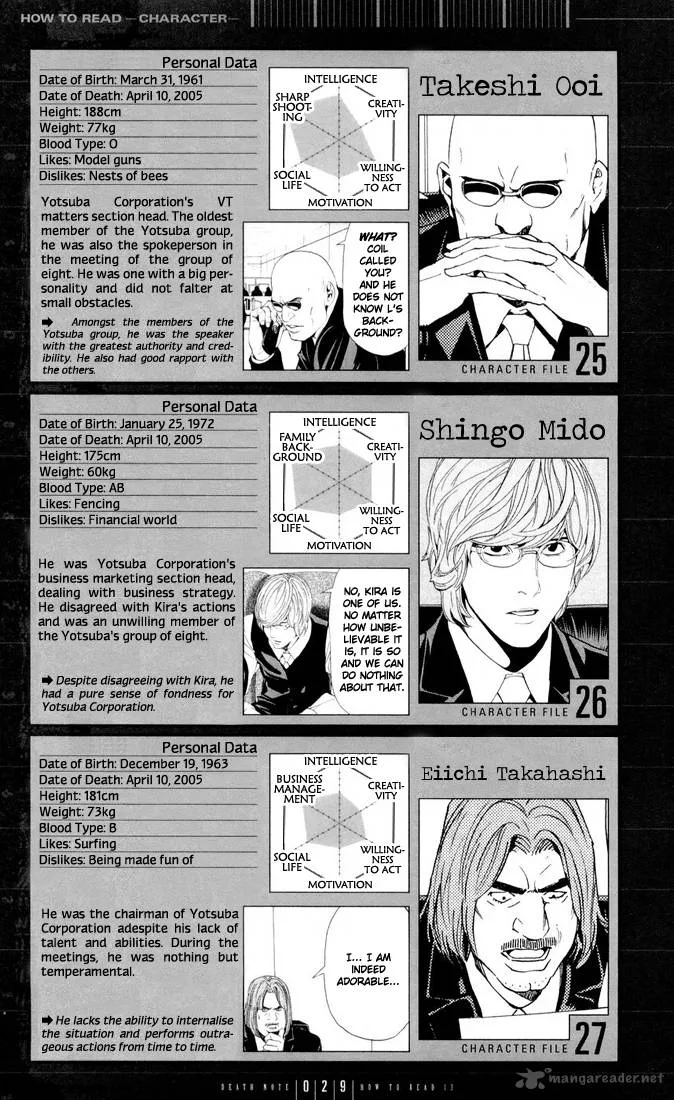 Death Note Chapter 109 page 30