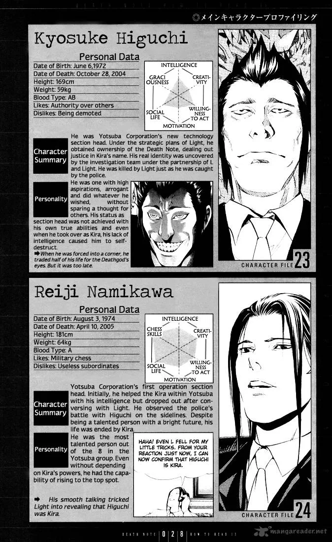 Death Note Chapter 109 page 29