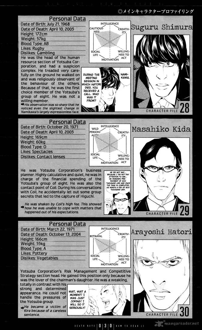 Death Note Chapter 109 page 31
