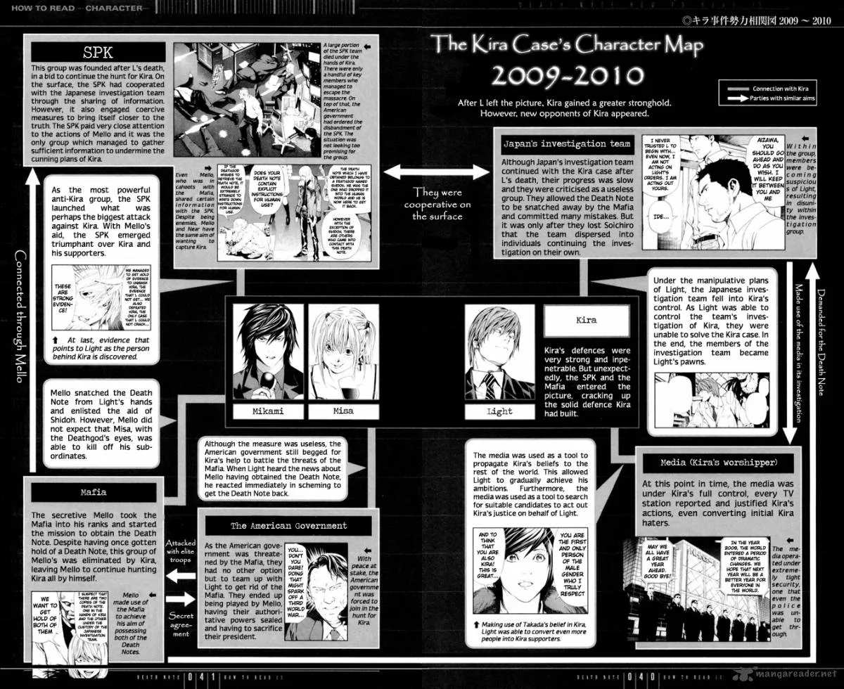 Death Note Chapter 109 page 41
