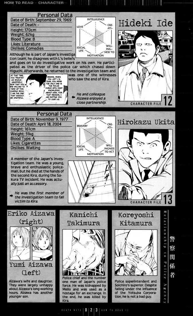 Death Note Chapter 110 page 23