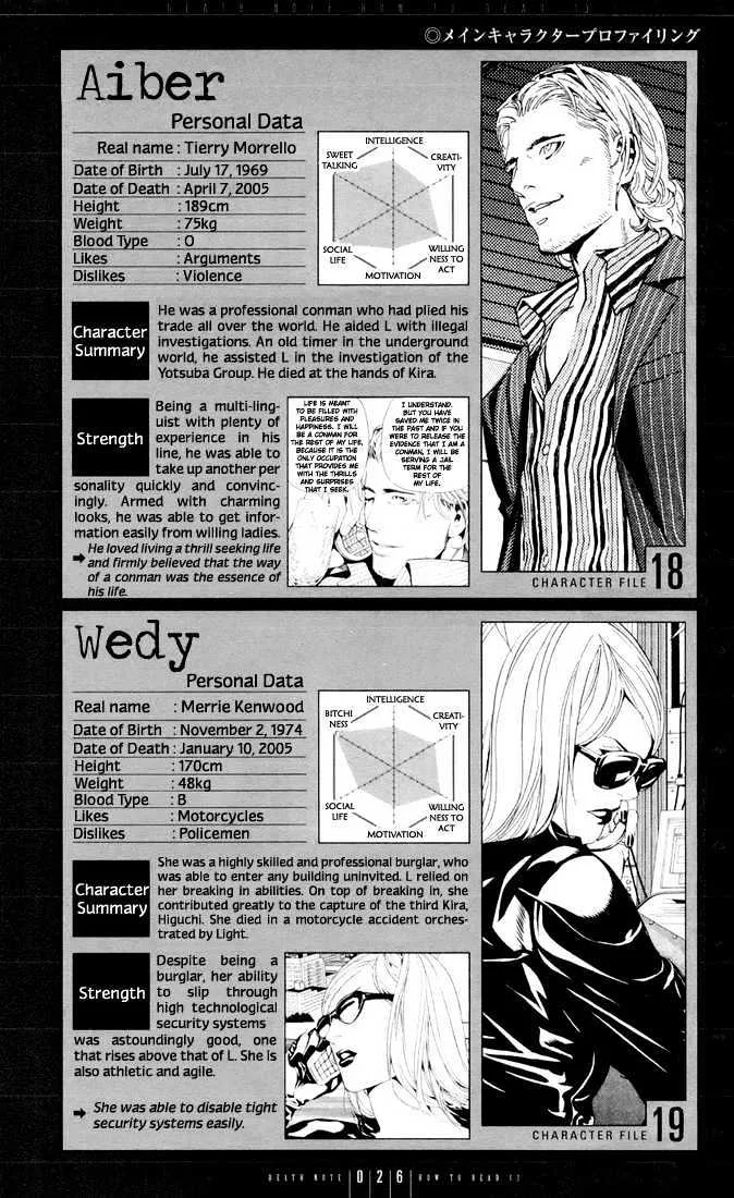 Death Note Chapter 110 page 26